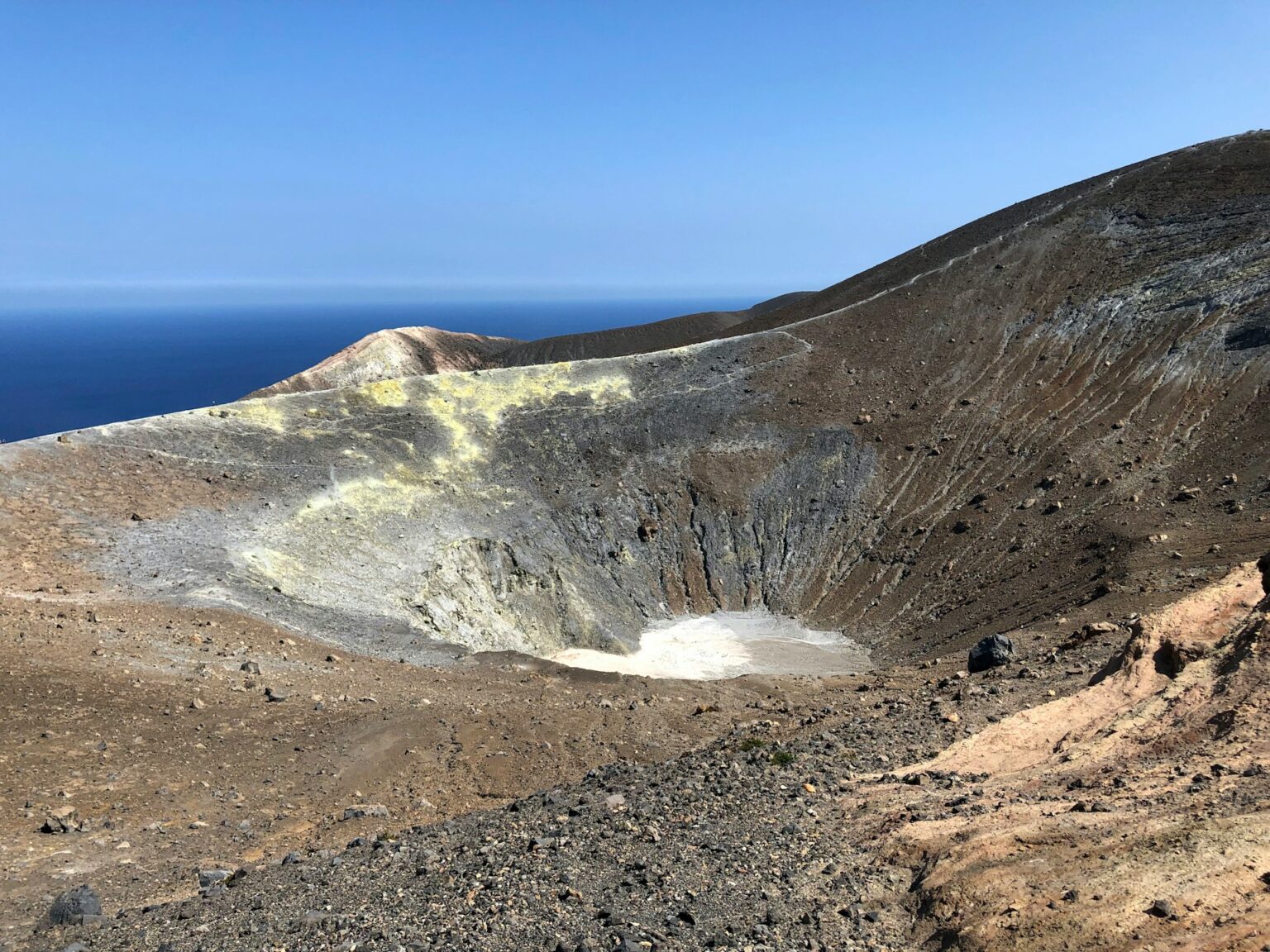 What To See In The Aeolian Islands Starting From Milazzo